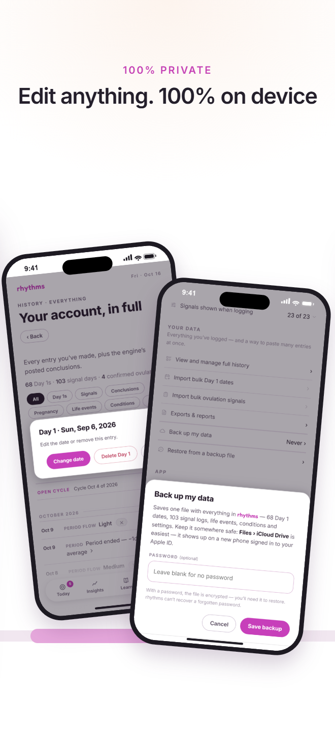 Your data, your control